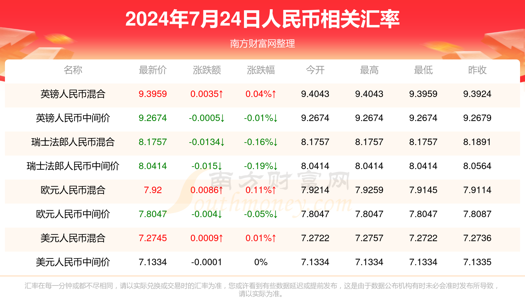 2024澳门天天开好彩精准24码,探寻未来的幸运之门，澳门彩票文化之旅