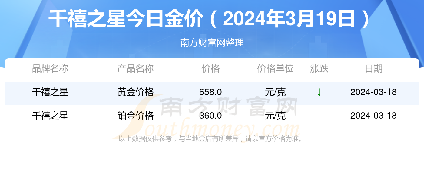 2024年澳门大全免费金锁匙,澳门之旅，2024年大全免费金锁匙的奇幻之旅