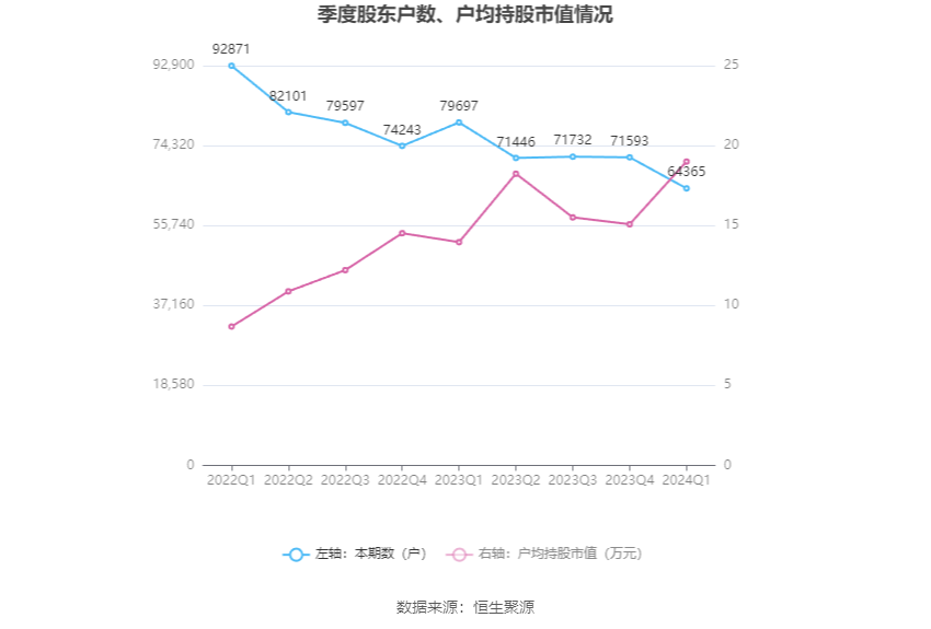 澳门六和彩资料查询2024年免费查询01-32期,澳门六和彩资料查询，探索未来的彩票世界（2024年免费查询第01-32期）