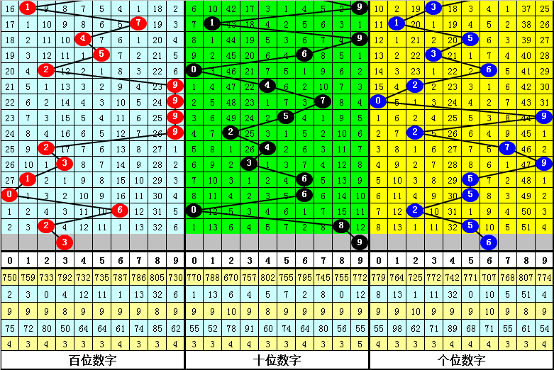 最准一肖一码一一子中特7955,揭秘最准一肖一码一一子中特7955背后的秘密世界