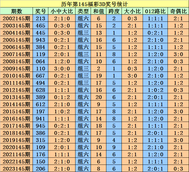 新澳门今晚开特马结果查询,新澳门今晚特马结果揭晓，揭开神秘面纱，探寻背后的故事