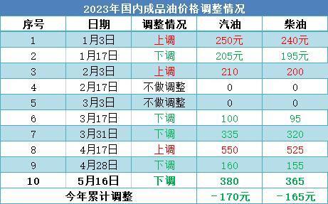 2O24年澳门今晚开码料,探寻未来的澳门之夜，文化与科技的融合之旅