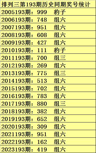 2024年香港港六+彩开奖号码今晚,今晚，期待港六彩开奖的神秘数字