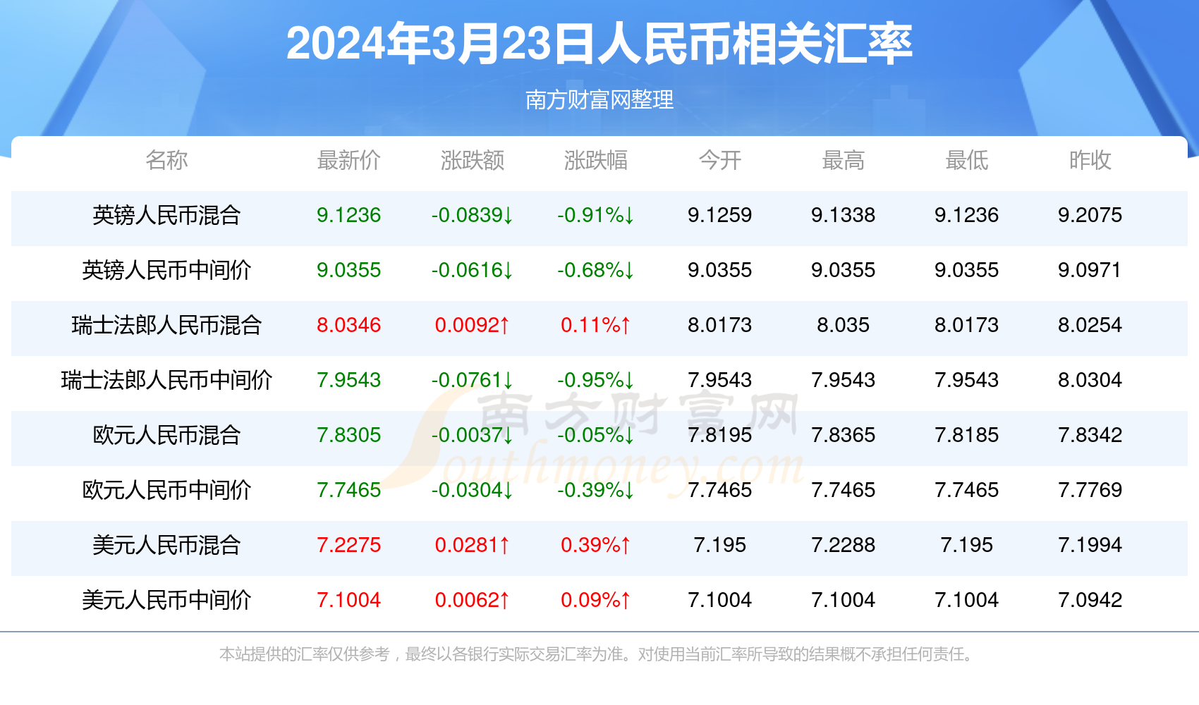 新澳门一码一码100准确,探索新澳门，一码胜算的奥秘与魅力