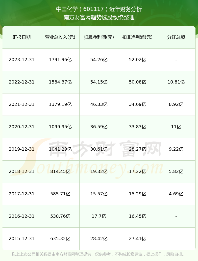 2024年新澳历史开奖记录,探寻新澳历史开奖记录的神秘面纱