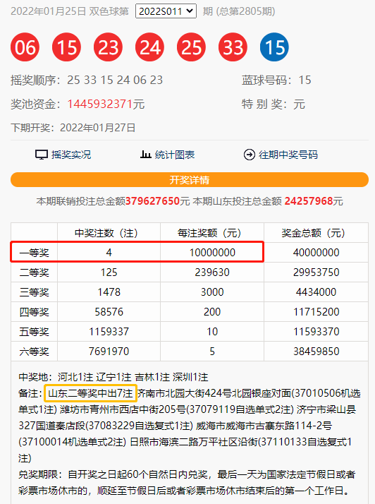 香港4777777开奖结果+开奖结果一,香港彩票开奖结果，期待与惊喜的交织