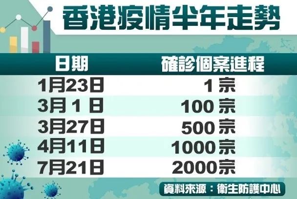 WW777766香港开奖记录查询2023,探索WW777766香港开奖记录，一场数字世界的奇妙旅程