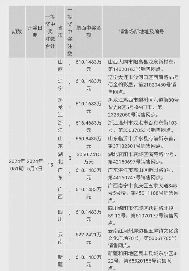 2024澳门马今晚开奖记录,澳门马今晚开奖背后的故事，期待与梦想的交织