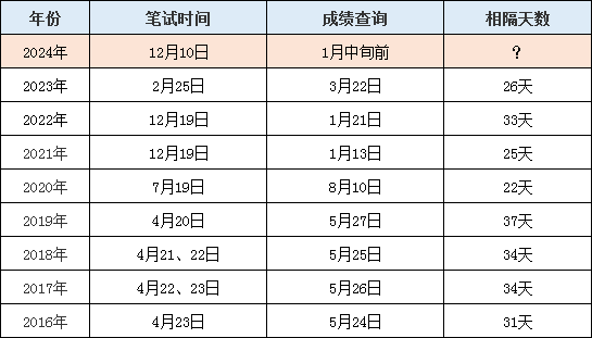 澳门特马今期开奖结果2024年记录,澳门特马今期开奖结果及未来展望，记录与梦想共舞的日子（XXXX年记录）