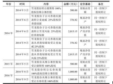 二四六香港资料期期准一,二四六香港资料期期准一，探索与解读