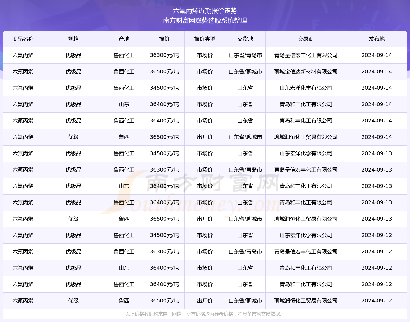 澳门六开奖最新开奖结果2024年,澳门六开奖最新开奖结果2024年，揭晓幸运之夜的激动心情