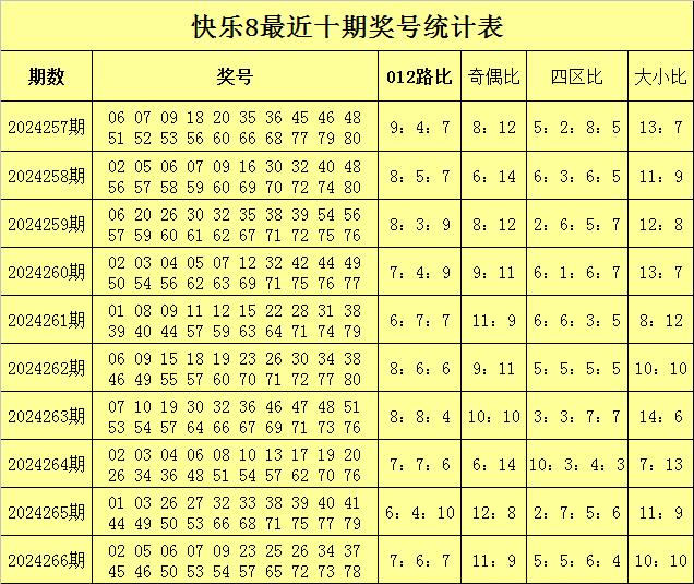 老澳门开奖结果2024开奖,老澳门开奖结果2024年开奖，探寻幸运之城的神秘面纱