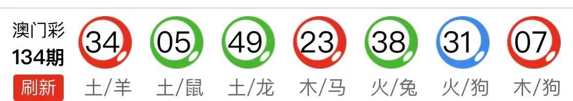 新澳天天开奖资料大全最新54期129期,新澳天天开奖资料大全——探索彩票世界的奥秘与挑战