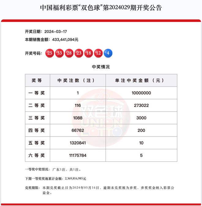 2024新澳开奖记录,揭秘新澳开奖记录，一场数字与期待的交响