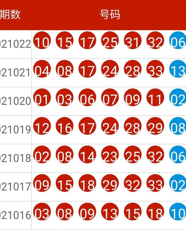 新奥彩2024历史开奖记录,新奥彩2024历史开奖记录，探寻数字背后的故事