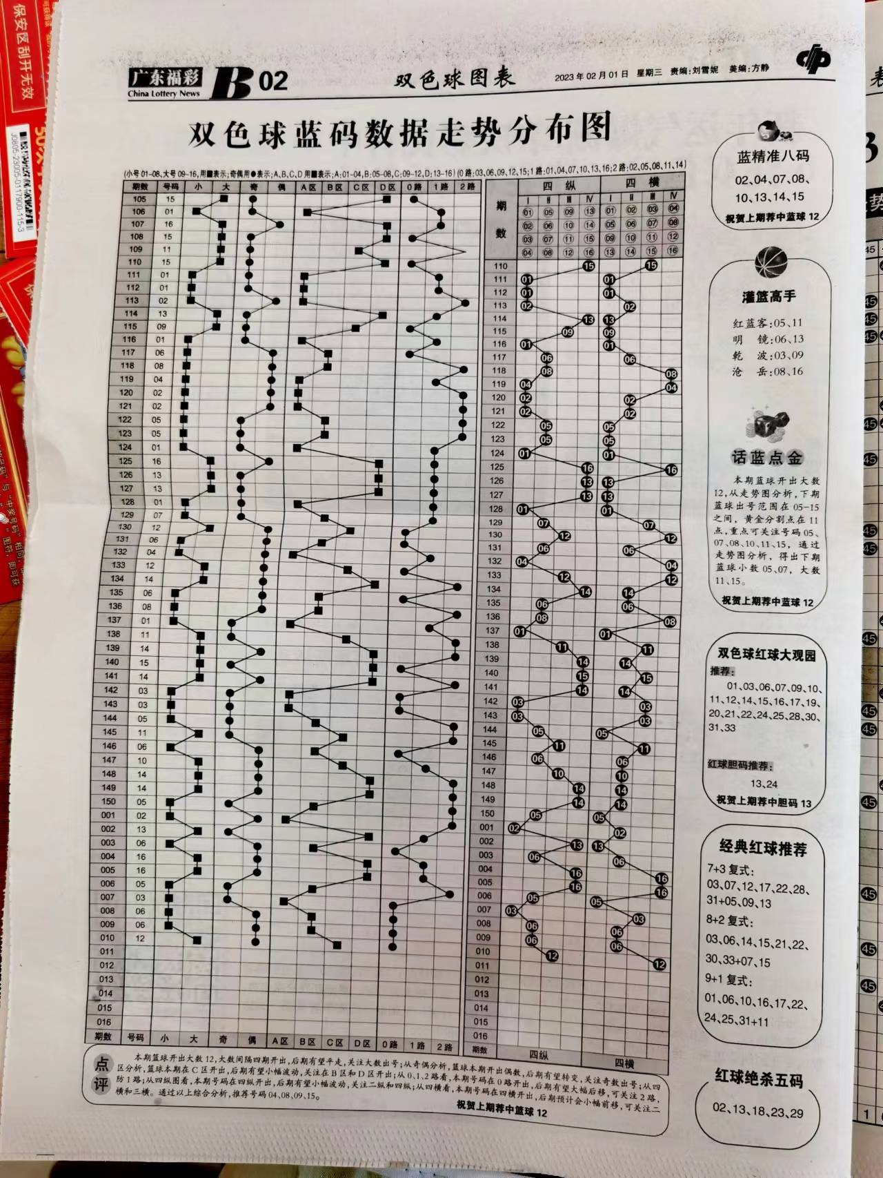 四肖期期准免费资料大全免,四肖期期准免费资料大全——探索知识的宝藏之旅