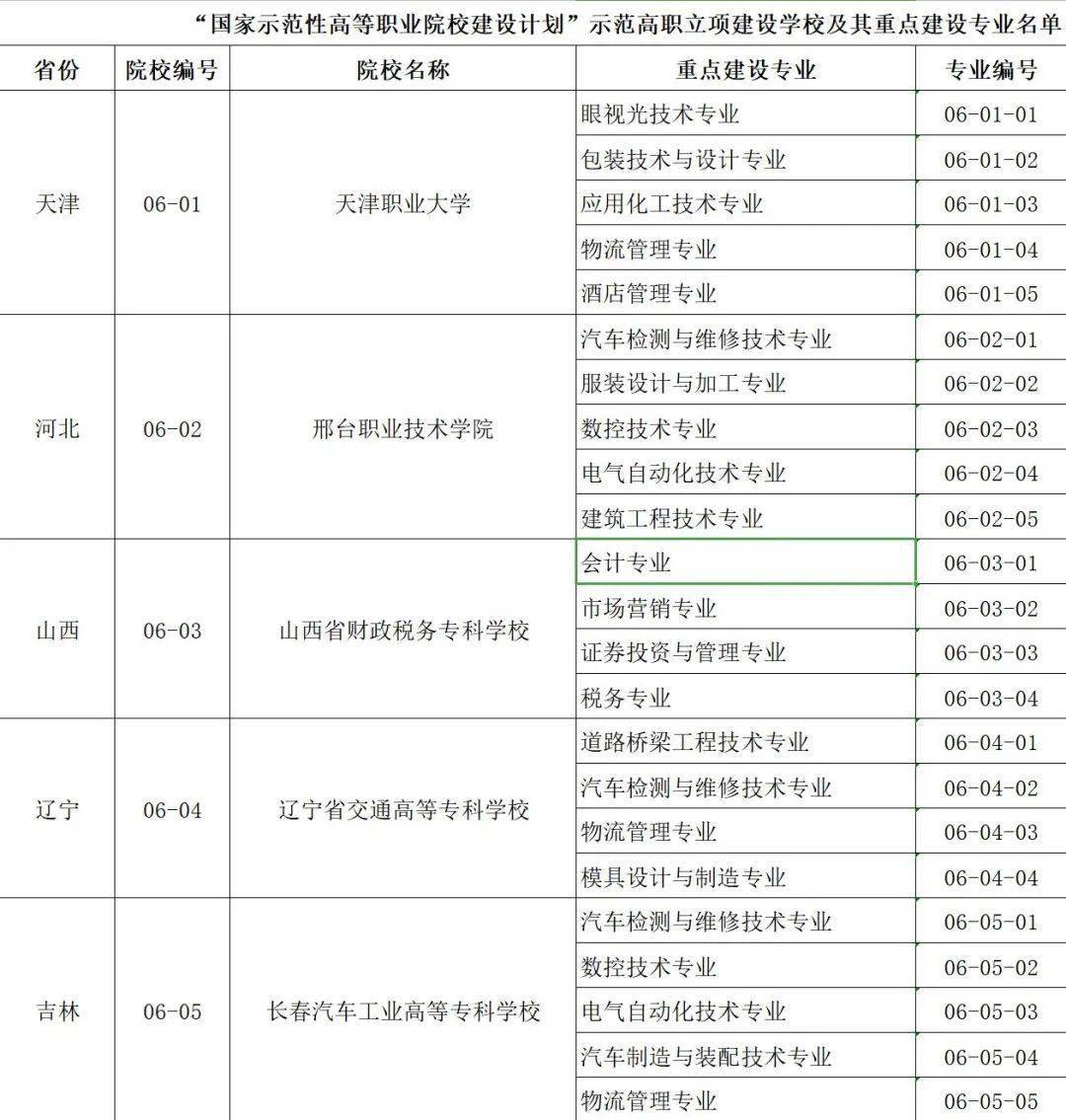 澳门正版资料大全资料生肖卡,澳门正版资料大全与生肖卡的独特魅力