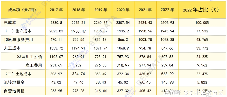 2024年全年资料,探索未来之门，揭秘2024年全年资料