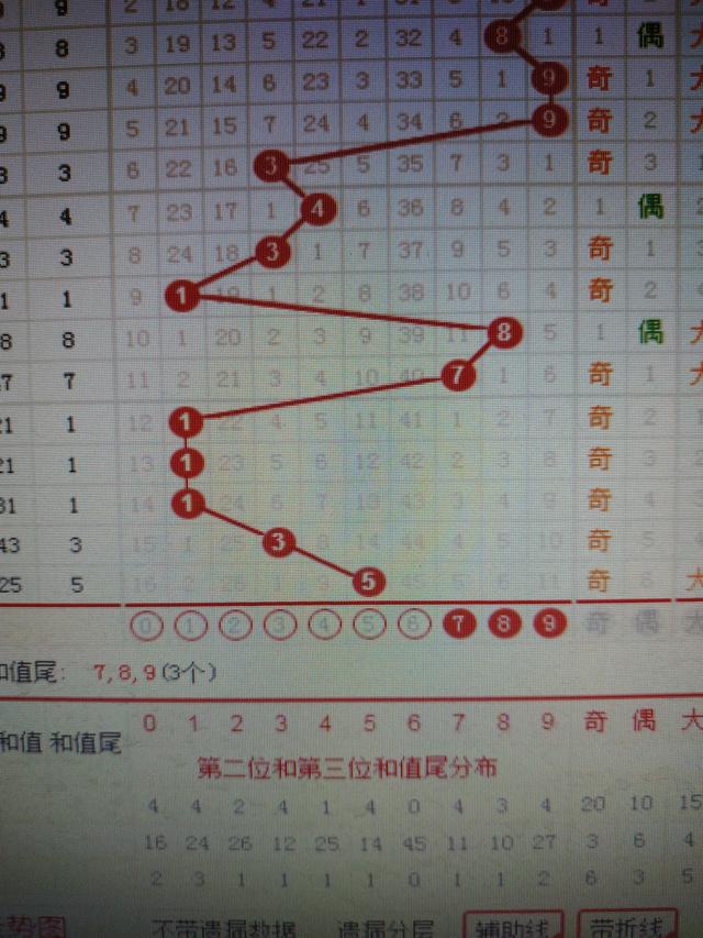 二四六香港资料期期准的保障和优势,二四六香港资料期期准的保障与优势，深度解析其独特魅力