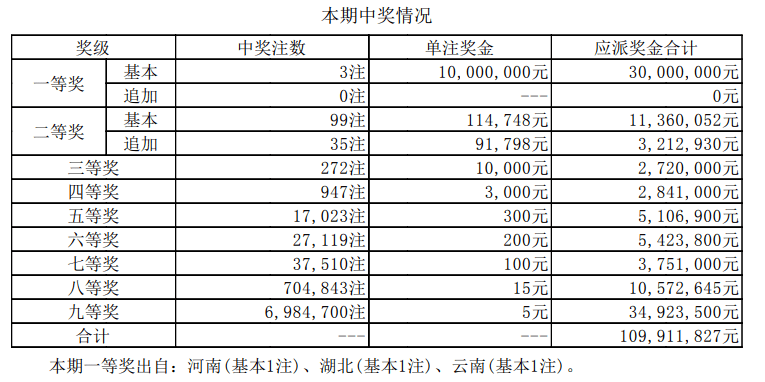 新澳门开奖结果2024开奖记录,新澳门开奖结果2024年开奖记录，探索未知的幸运之旅