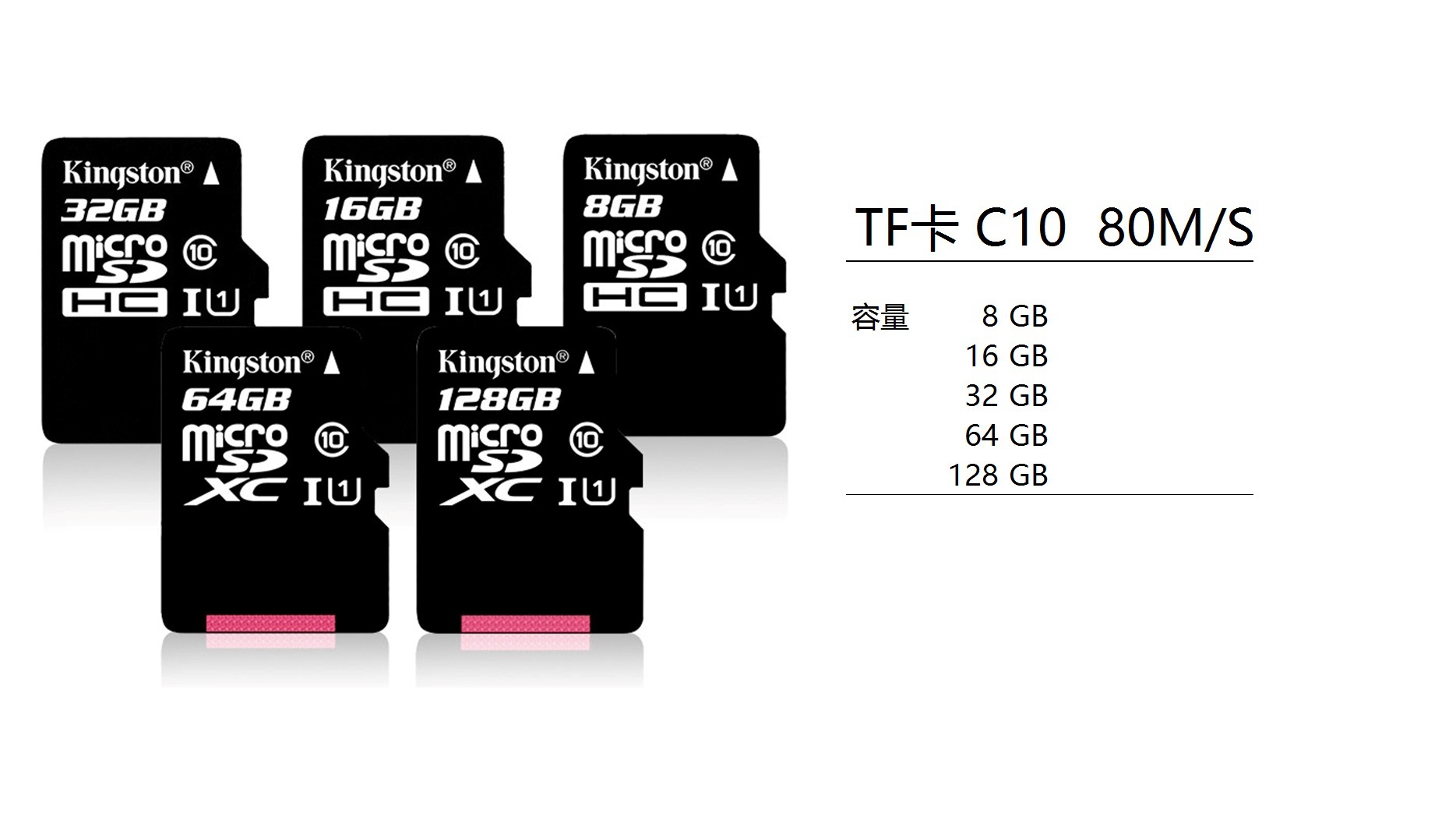 最新TF卡的革命性变革与未来展望