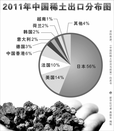 出版物经营 第8页