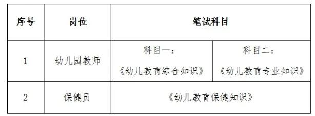 新泰幼儿园招聘启事，携手教育梦想者，共筑美好未来